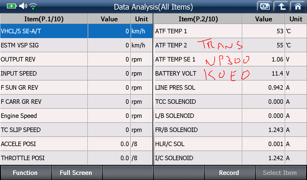 Sample scan data